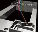 Mimaki JV5_01.jpg